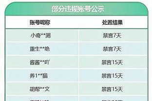 津媒：泰山战川崎不占优，失去费莱尼、莫伊塞斯战斗力受影响